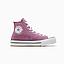 Zapatilla Converse Infantil Chuck Taylor All Star Eva A04753C